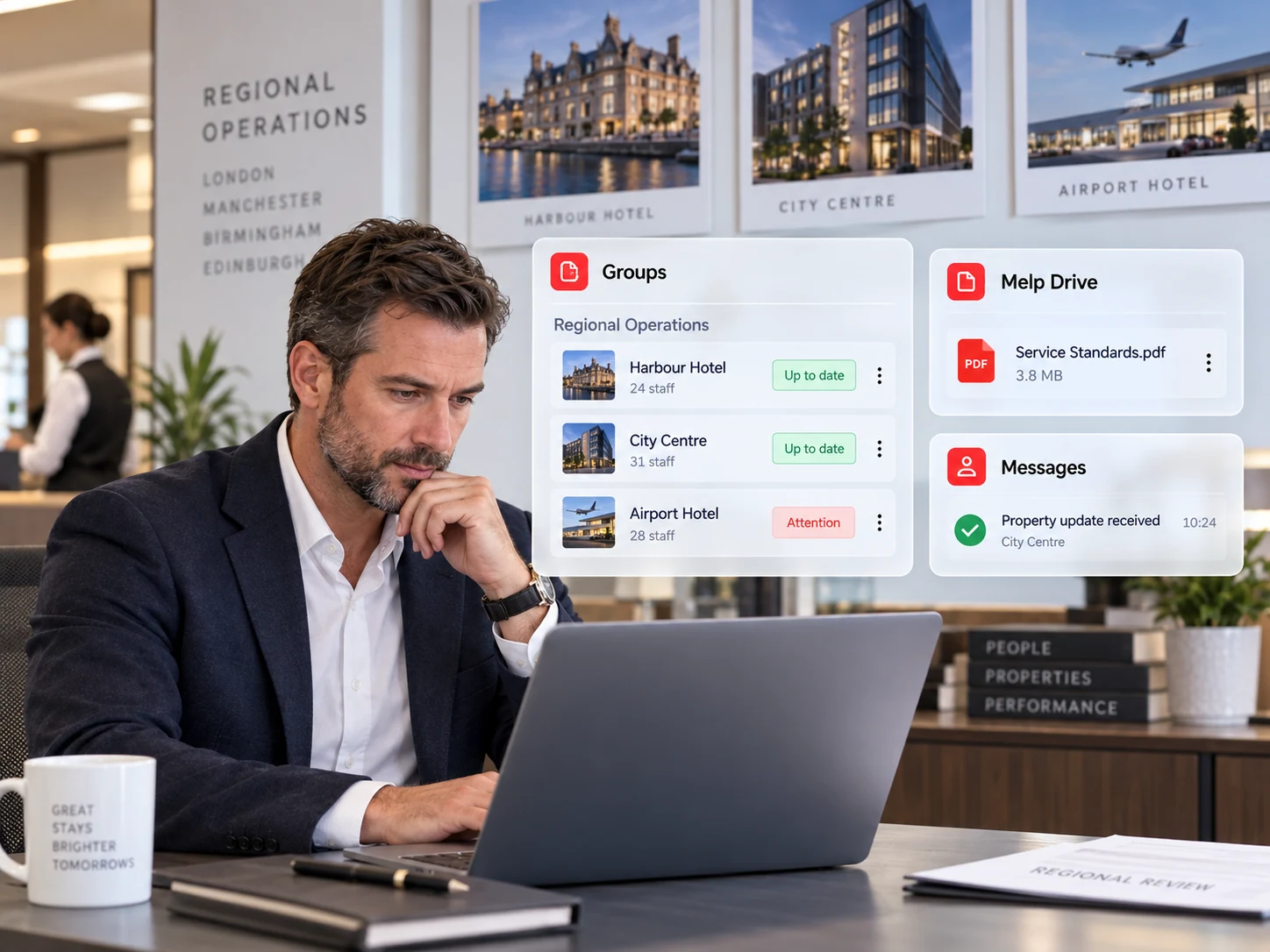 Hotel group operations team coordinating across properties